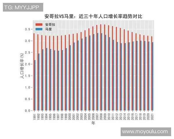 北单推荐分析安哥拉与马里比赛前景及投注策略